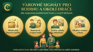 Varovné signály pro rodinu a okolí hráče