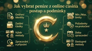 Jak vybrat peníze z online casina – postup a podmínky