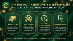 Jak nastavit herní limity a sebeomezení