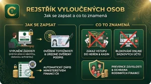 Rejstřík vyloučených osob – jak se zapsat a co to znamená